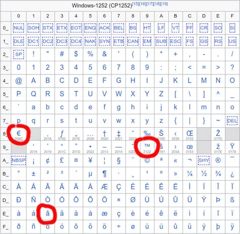 Dota2邀请赛博彩监管加强